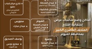 أماكن شاشات العرض لافتتاح المتحف المصري الكبير-وكالة لحظة الإخبارية