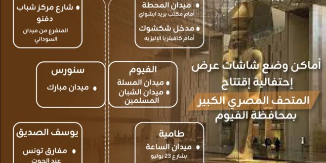 أماكن شاشات العرض لافتتاح المتحف المصري الكبير-وكالة لحظة الإخبارية