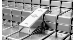 سعر الفضة اليوم الإثنين-وكالة لحظة الإخبارية